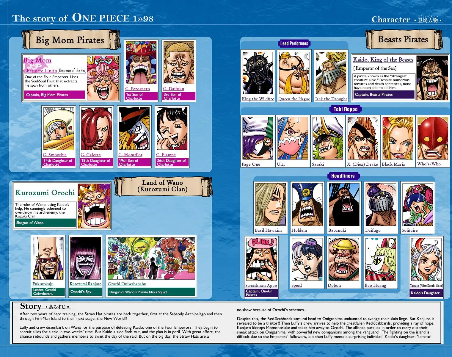 One Piece Digital Colored Chapter 985 image 05